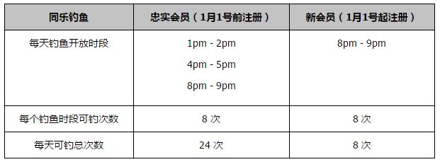 多年来，我仍然是这样。